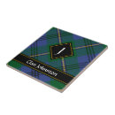 Zoek naar schotel tegels Clan