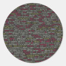 Zoek naar ontwikkelaar stickers Codeur