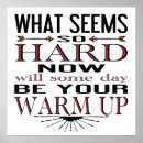 Zoek naar fitness motivatie posters Inspirerend