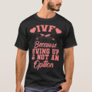 Zoek naar ivf kleding Bewustzijn