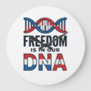 Zoek naar dna kunst Amerika