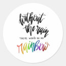 Zoek naar uitdrukking stickers Tekst