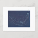 Zoek naar cyanotype briefkaarten Botanisch