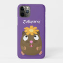 Zoek naar cavia iphone hoesjes Knaagdier