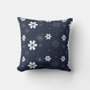 Zoek naar flor kussens Bloem