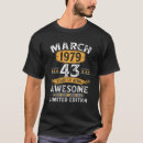 Zoek naar 43th tshirts Birthday