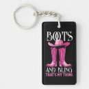Zoek naar het bling sleutelhangers Roze