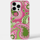 Zoek naar decoratief iphone hoesjes Retro