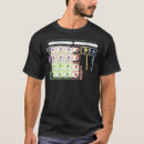 Zoek naar deeltjes posters Model