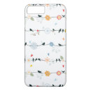 Zoek naar draad hoesjes Voor haar