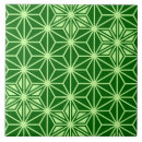 Zoek naar asanoha tegels Bladpatroon