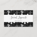 Zoek naar cactussen visitekaartjes Woestijn