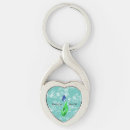 Zoek naar earth day sleutelhangers Groen