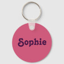 Zoek naar sophie sleutelhangers Vrouw