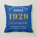 Zoek naar vel kussens Blauw