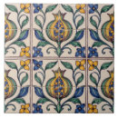 Zoek naar portugees tegels Majolica