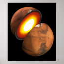 Zoek naar vorming posters Ruimte