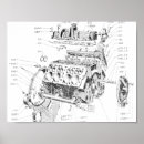 Zoek naar oude motor posters Auto's