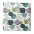 Zoek naar geluk tegels Tropisch