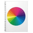 Zoek naar spectrum notitieboeken Abstract