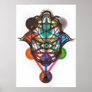 Zoek naar kabbalah posters Boom