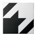 Zoek naar houndstooth tegels Patroon