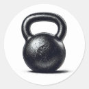 Zoek naar kettlebell stickers Uitvoerbaarheid