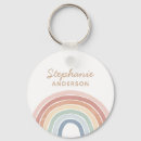 Zoek naar rugzak sleutelhangers Kleurrijk