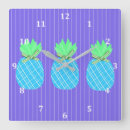 Zoek naar blauwe achtergrond kunst Turkoois