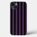 Zoek naar emo iphone hoesjes Gothic