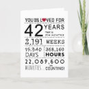 Zoek naar 42 verjaardagskaarten Verjaardagskaart 42 jaar