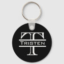 Zoek naar zwart sleutelhangers Masculine