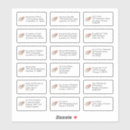 Zoek naar voedsel stickers Elk persoon