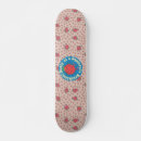 Zoek naar historische skateboards Klein missen