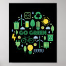 Zoek naar duurzaamheid posters Groen leven