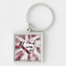 Zoek naar schild sleutelhangers Supergirl britse dandy