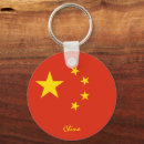 Zoek naar chinese sleutelhangers Patriottisch