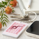 Zoek naar saldo sleutelhangers Sterkte