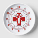 Zoek naar nurse kunst Lpn