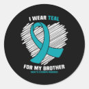 Zoek naar tourette stickers Groenblauw