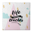 Zoek naar beroepen tegels School