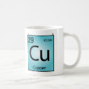 Zoek naar massa Chemie