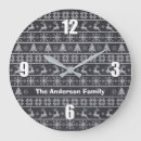 Zoek naar chalkboard klokken Krijkbord