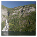 Zoek naar noorse tegels Fjord