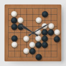 Zoek naar stenen klokken Elk persoon