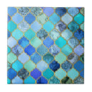 Zoek naar slaapkamer tegels Salon