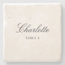 Zoek naar kaart onderzetters Voor haar