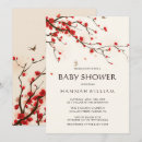 Zoek naar elegant babyshower uitnodigingen Voor iedereen