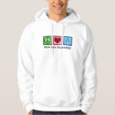 Zoek naar astma posters Arts