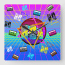 Zoek naar oude school klokken 1980's